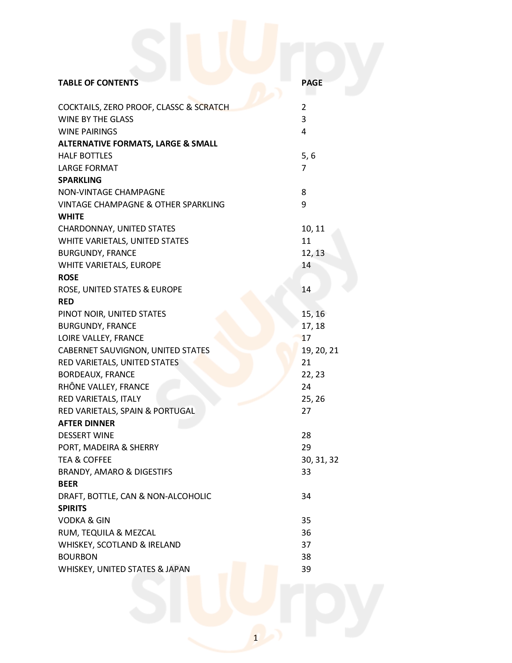 Main Menu - Bacchanalia