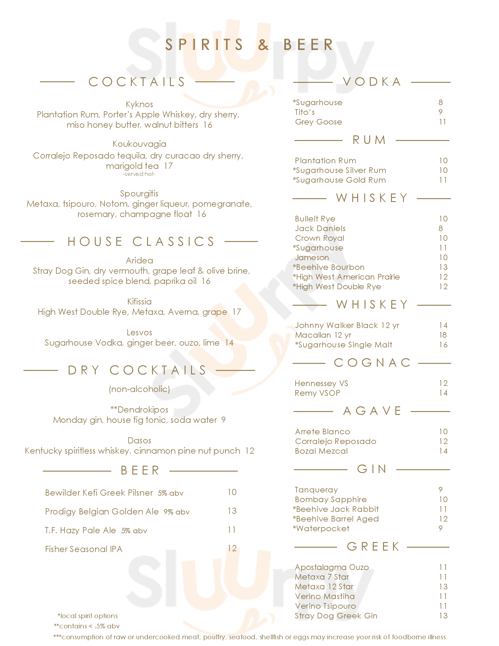 Main Menu - Manoli's