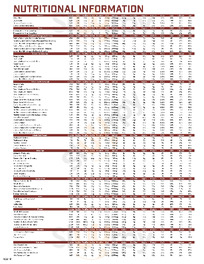 Brixx Wood Fired Pizza