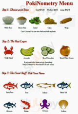 Pokinometry menu