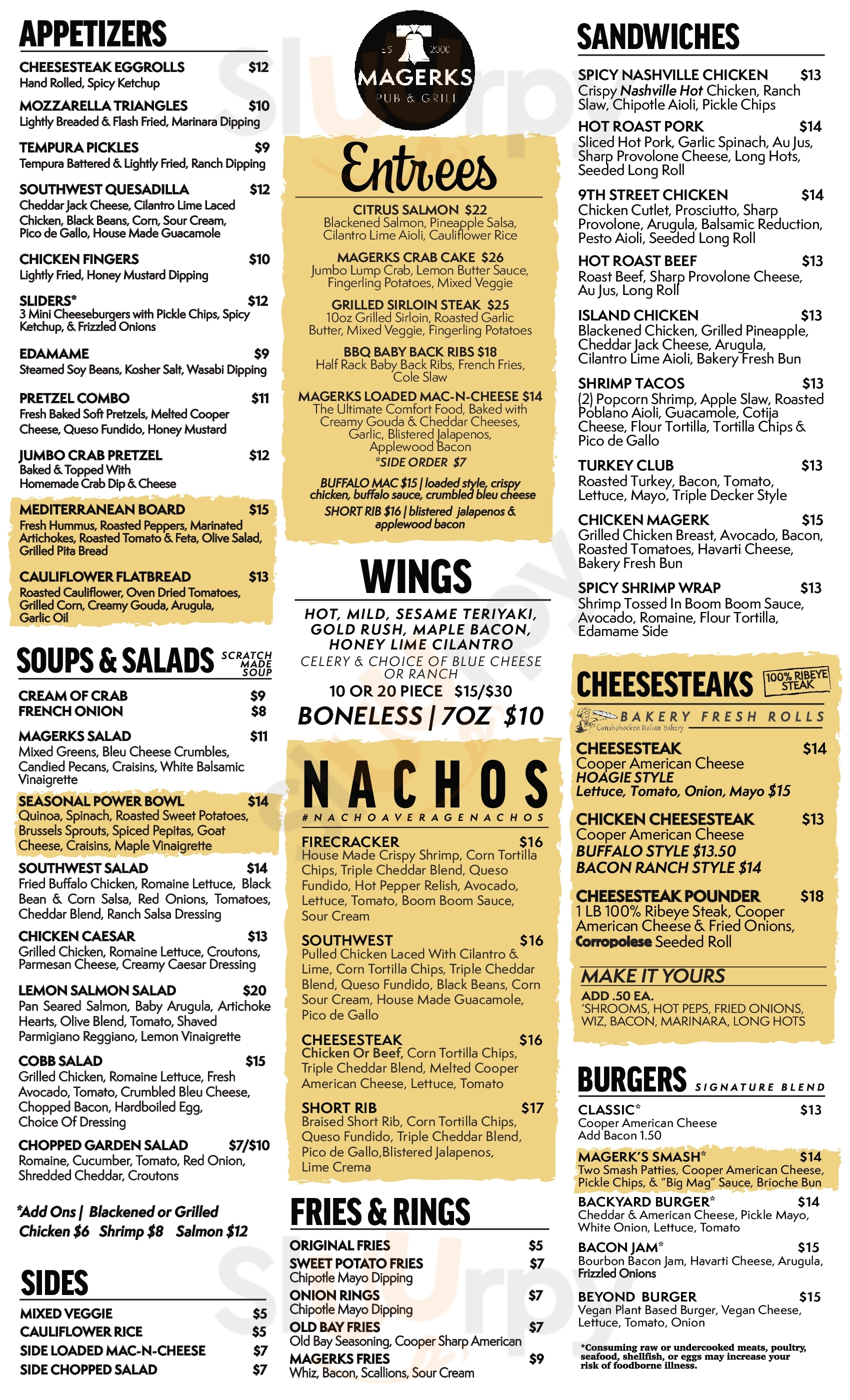 Main Menu - Magerk's Pub