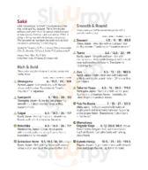Sushi Zushi Of The Domain menu