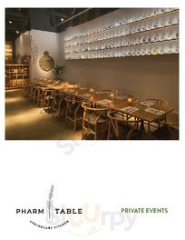 Pharm Table menu