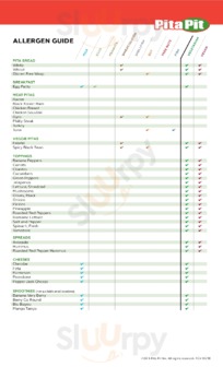 The Pita Pit menu