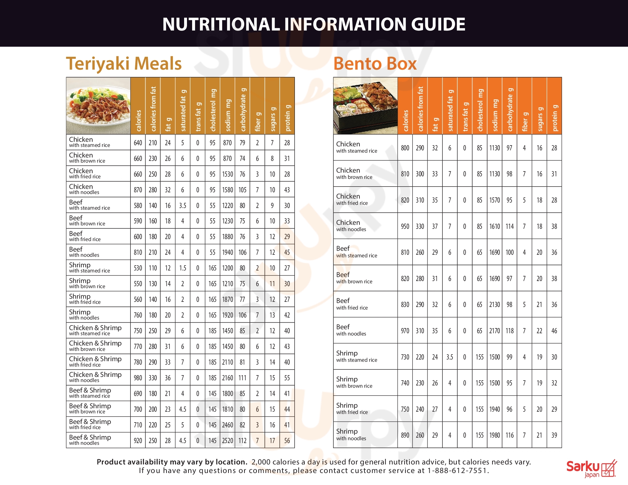 Sarku Japan Virginia Beach Menu - 1