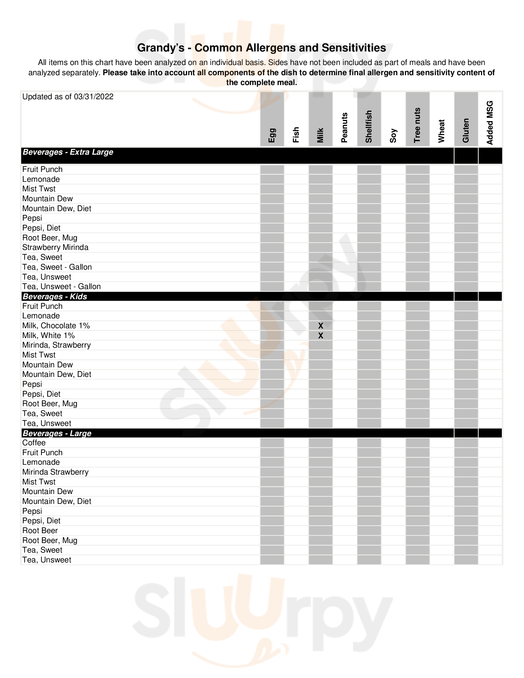 Main Menu - Grandy's