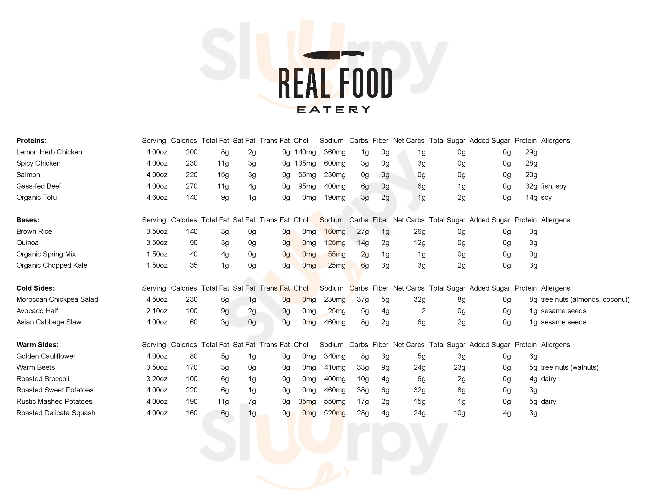 Real Food Eatery Philadelphia Menu - 1