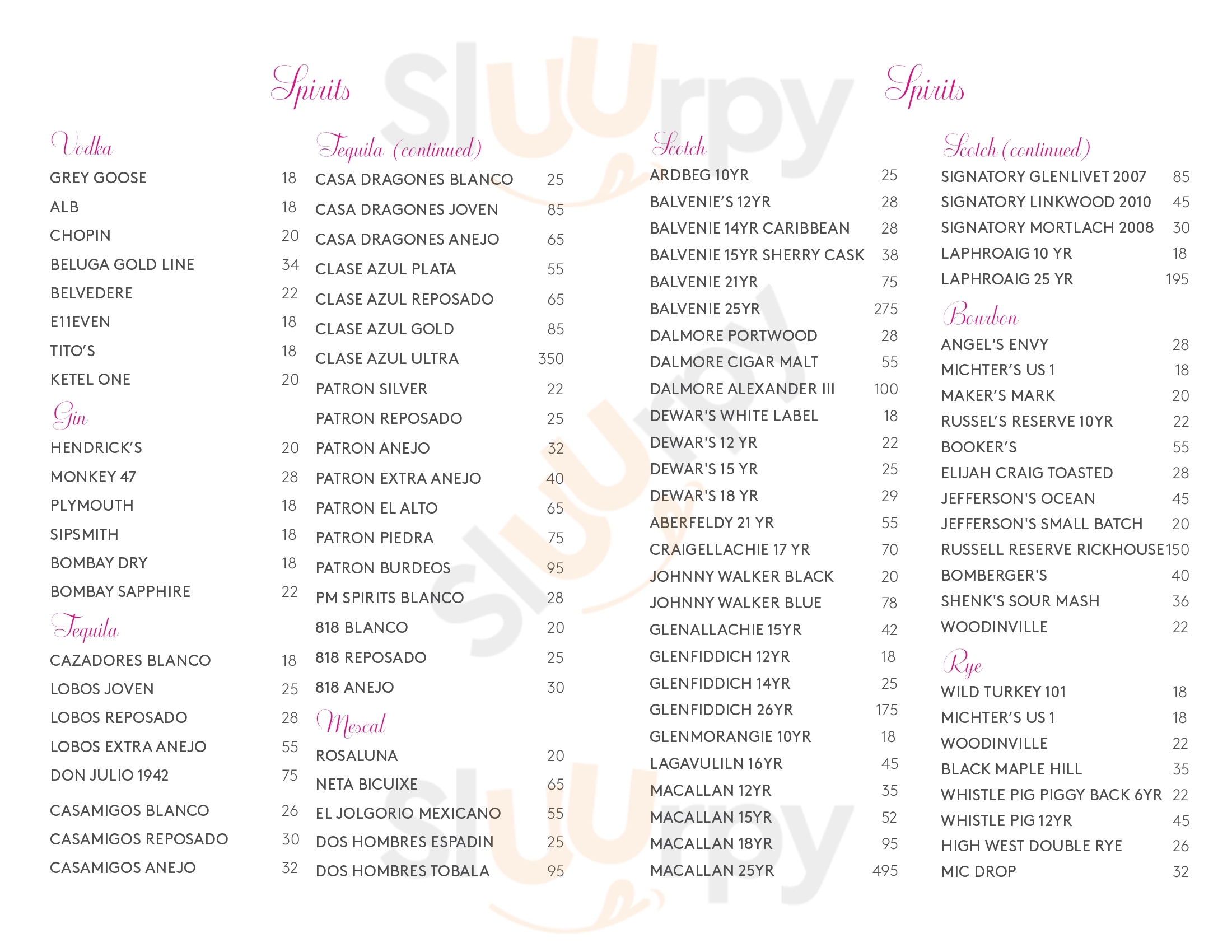 Dirty French New York New York City Menu - 1