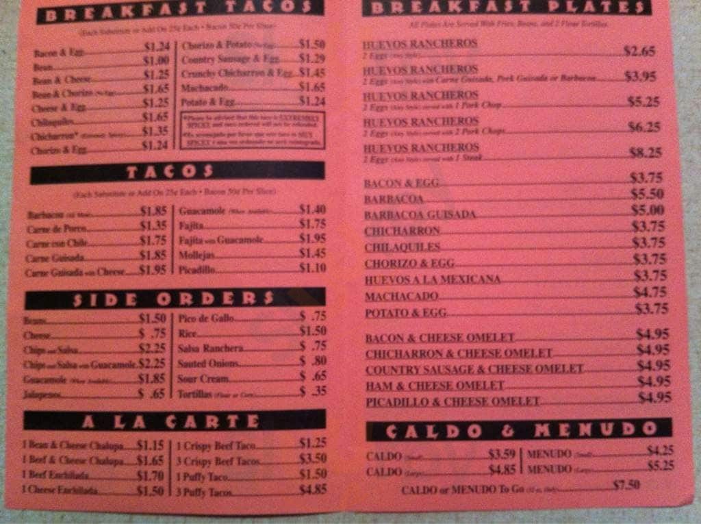 Mittman Fine Foods San Antonio Menu - 1