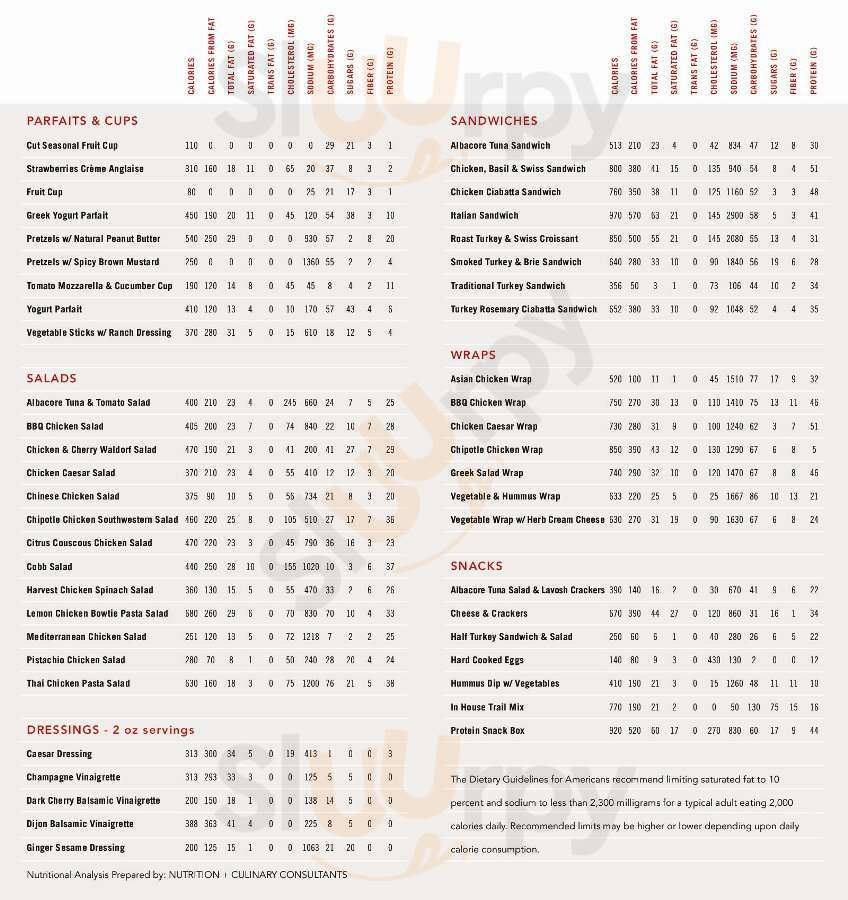 All - Nordstrom Ebar Artisan Coffee