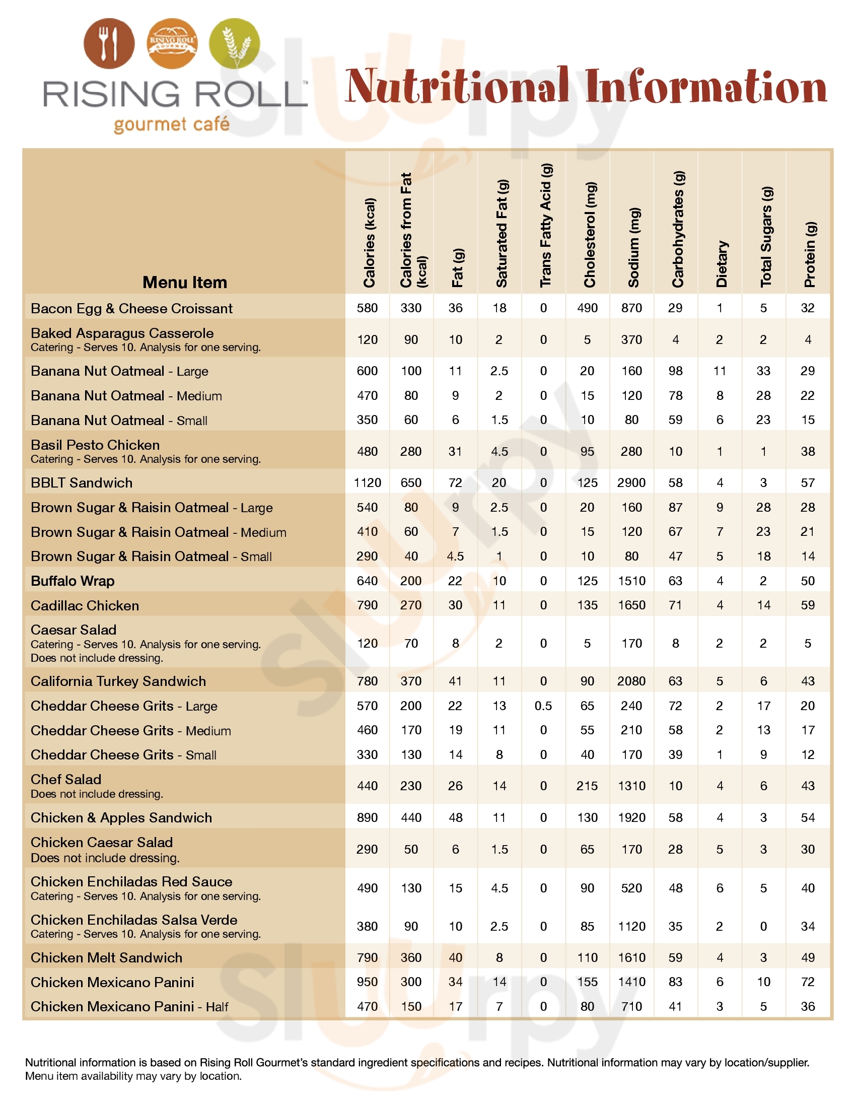 Main Menu - Rising Roll Franchising