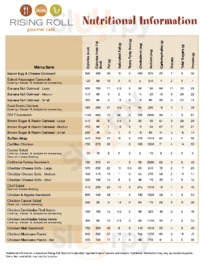 Rising Roll Franchising