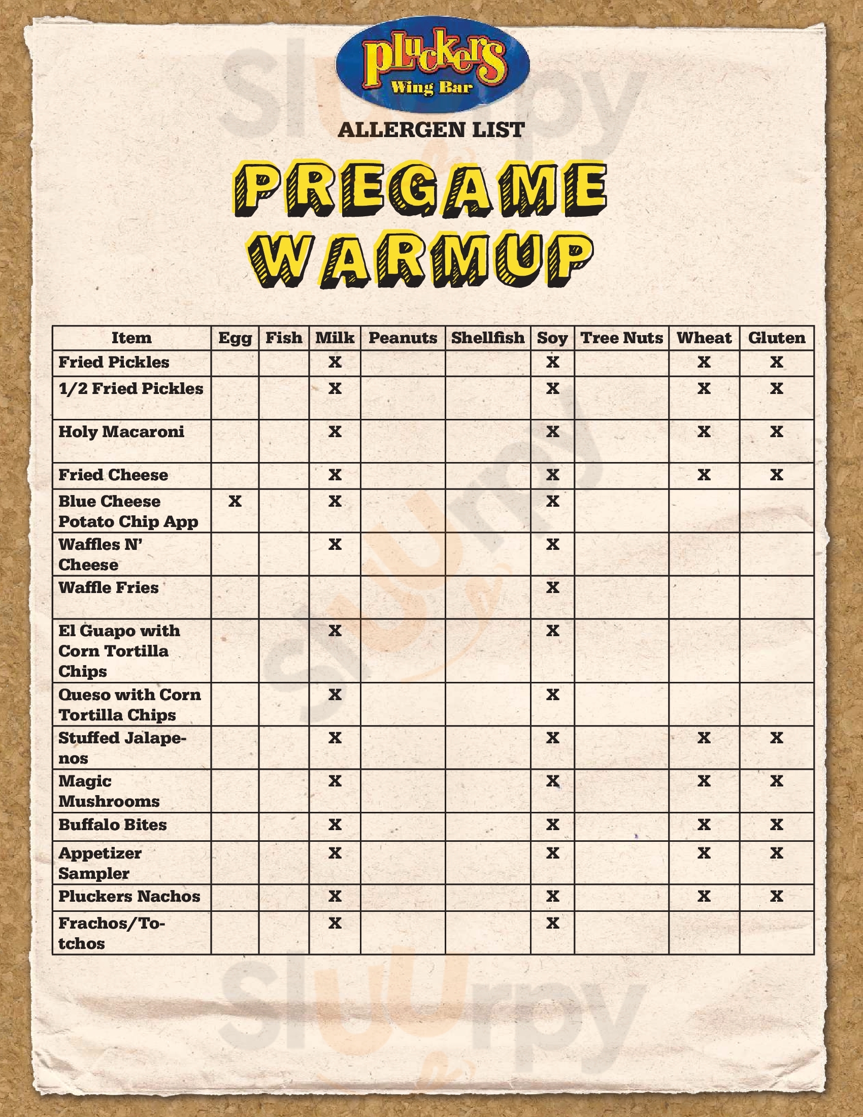Main Menu - Pluckers Wing Bar