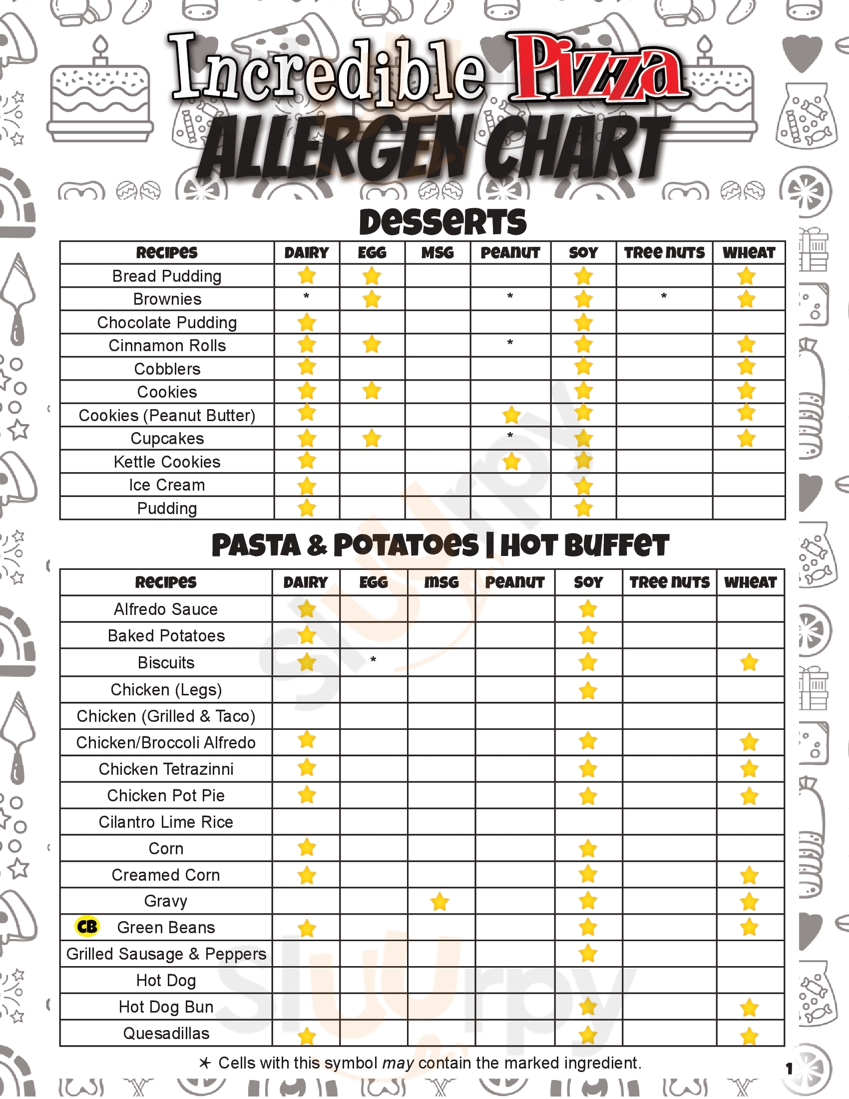Main Menu - Ramon's Taco House