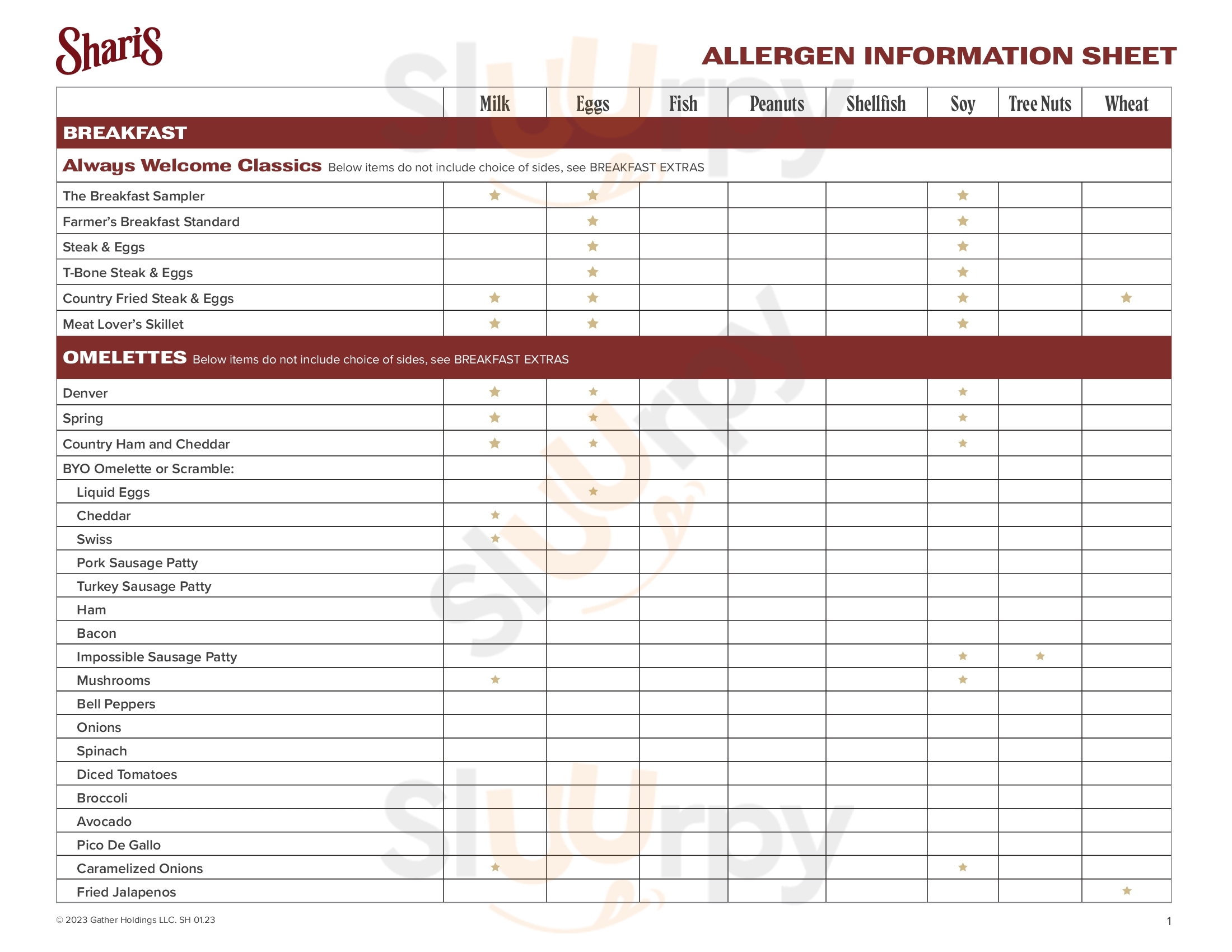 Main Menu - Shari's Cafe And Pies