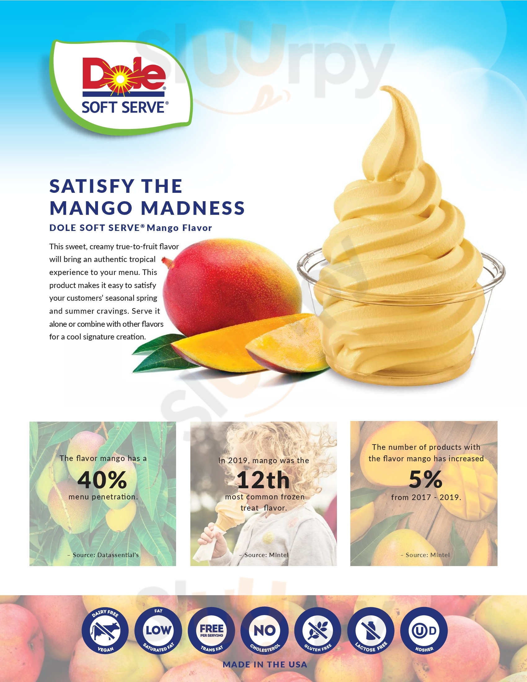 Main Menu - U-swirl Frozen Yogurt