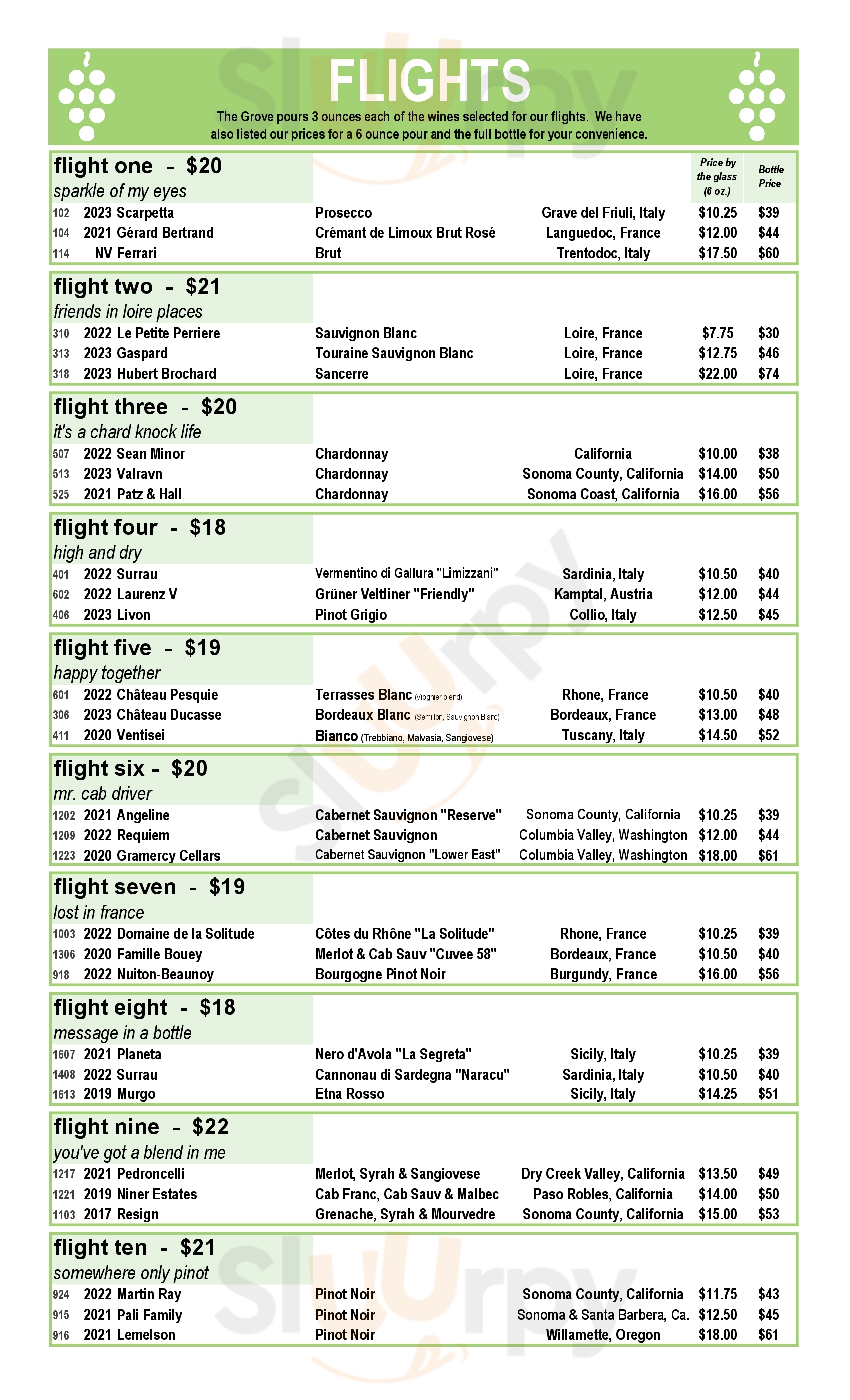 Main Menu - Twenty Two Trattoria & Wine Bar