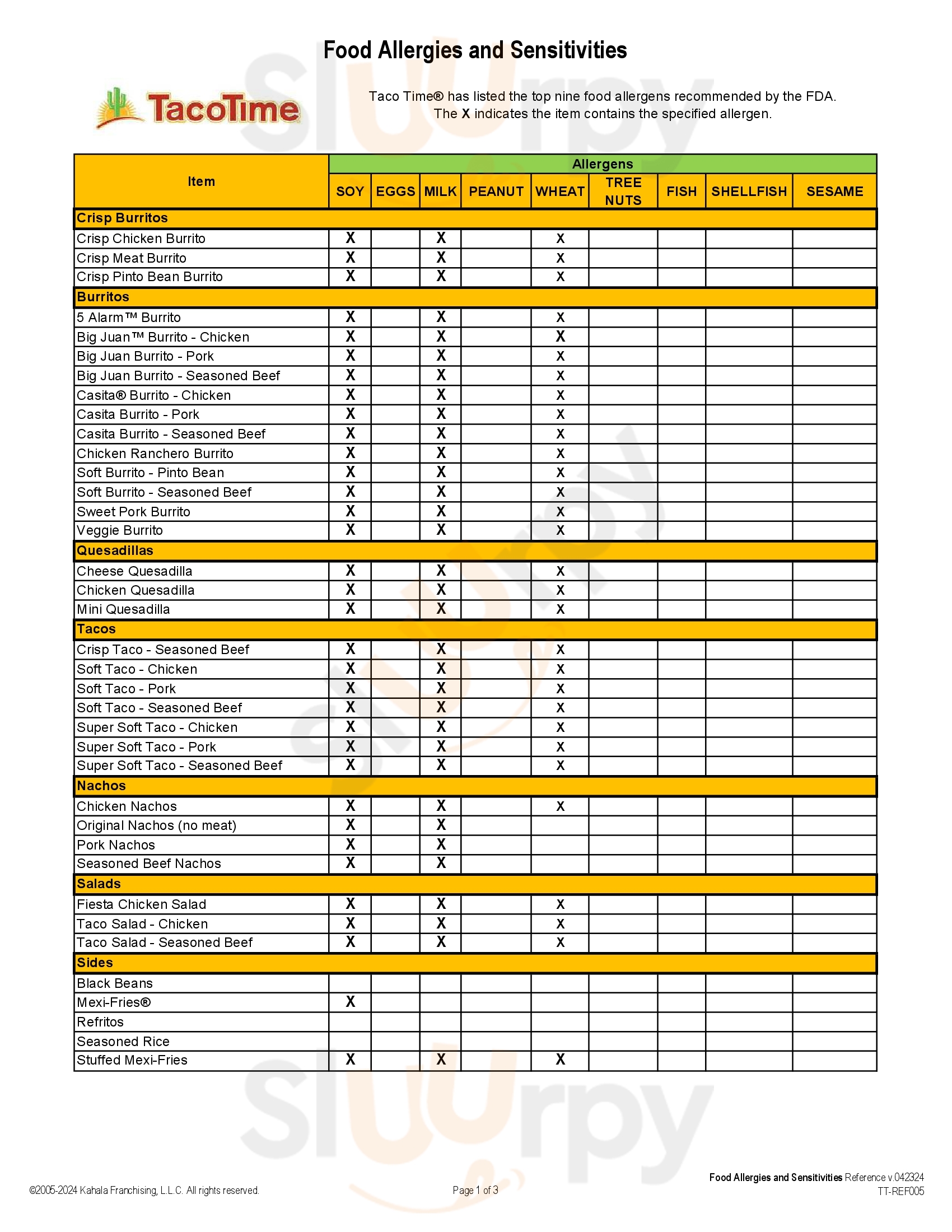 Main Menu - Taco Time