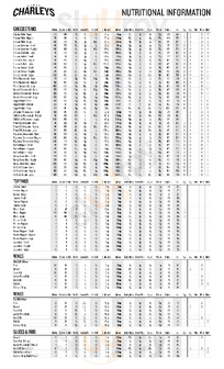 Charley's Philly Steaks