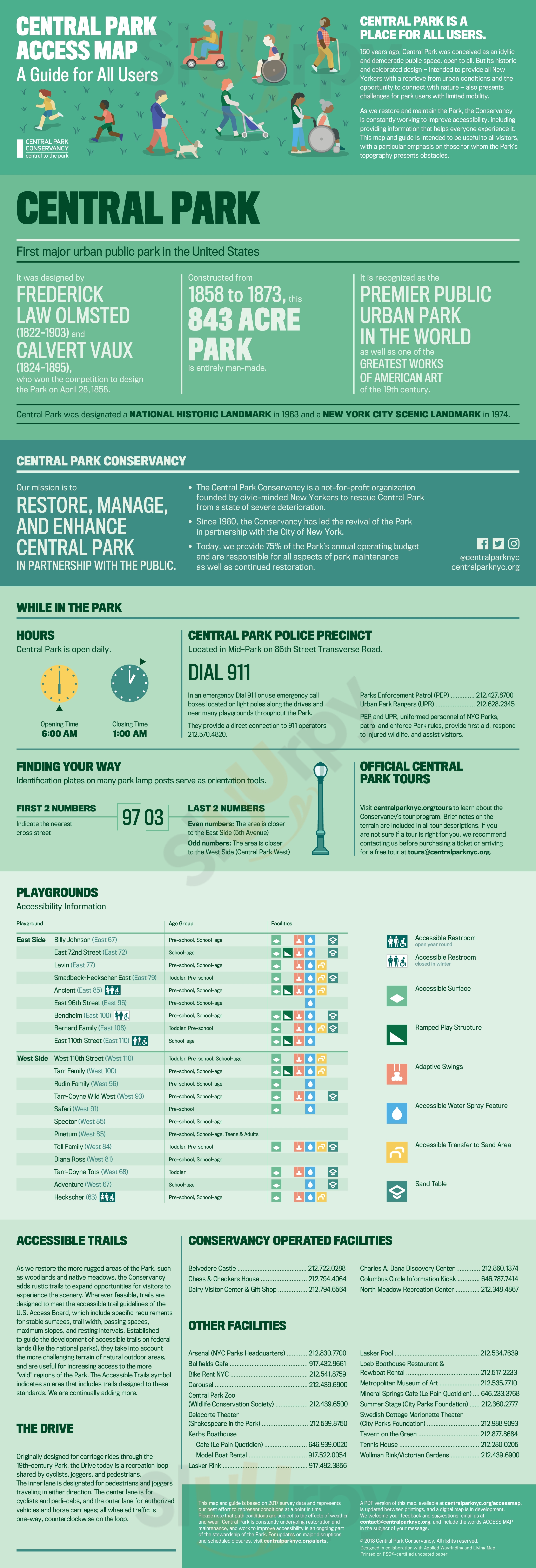 Main Menu - The Ribbon