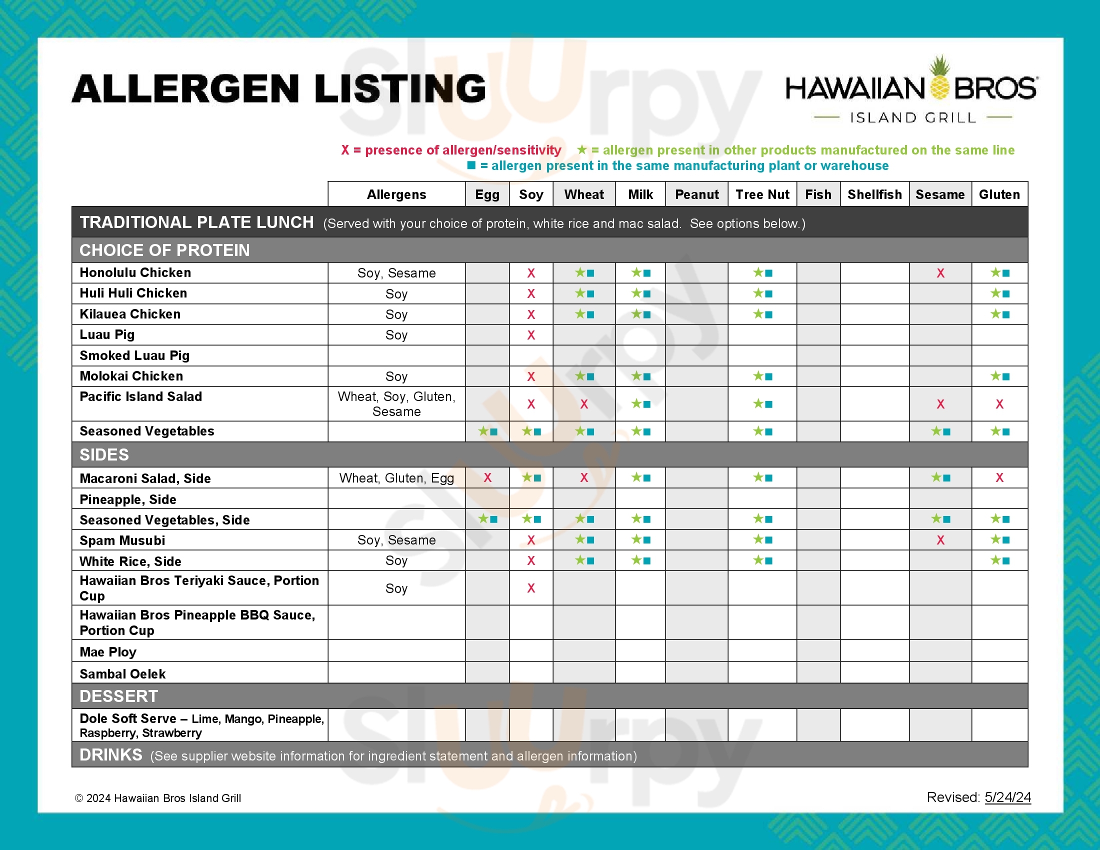 Main Menu - Brother's Shave Ice Co