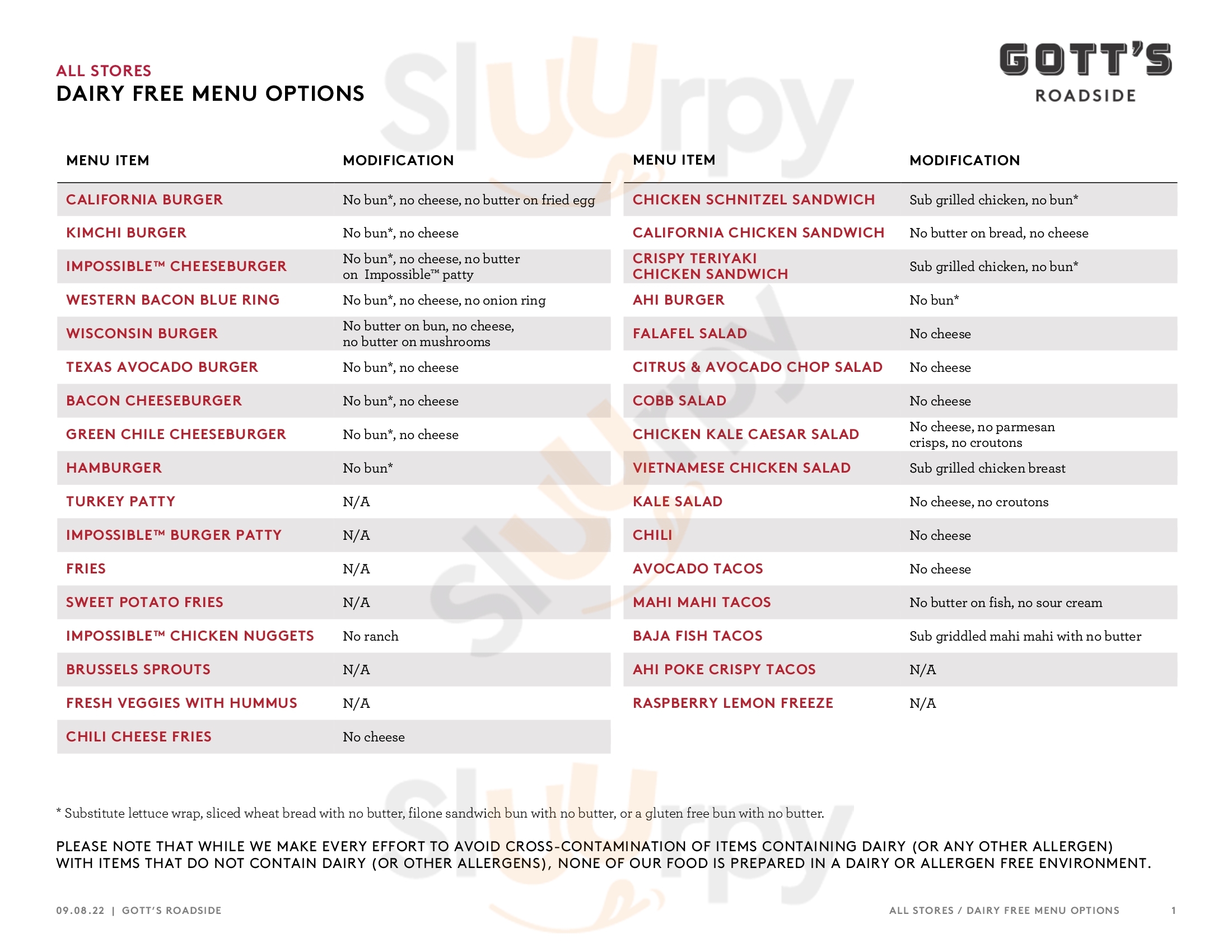 Main Menu - Gott's Roadside