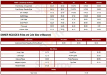 Franks Chicago Shrimp