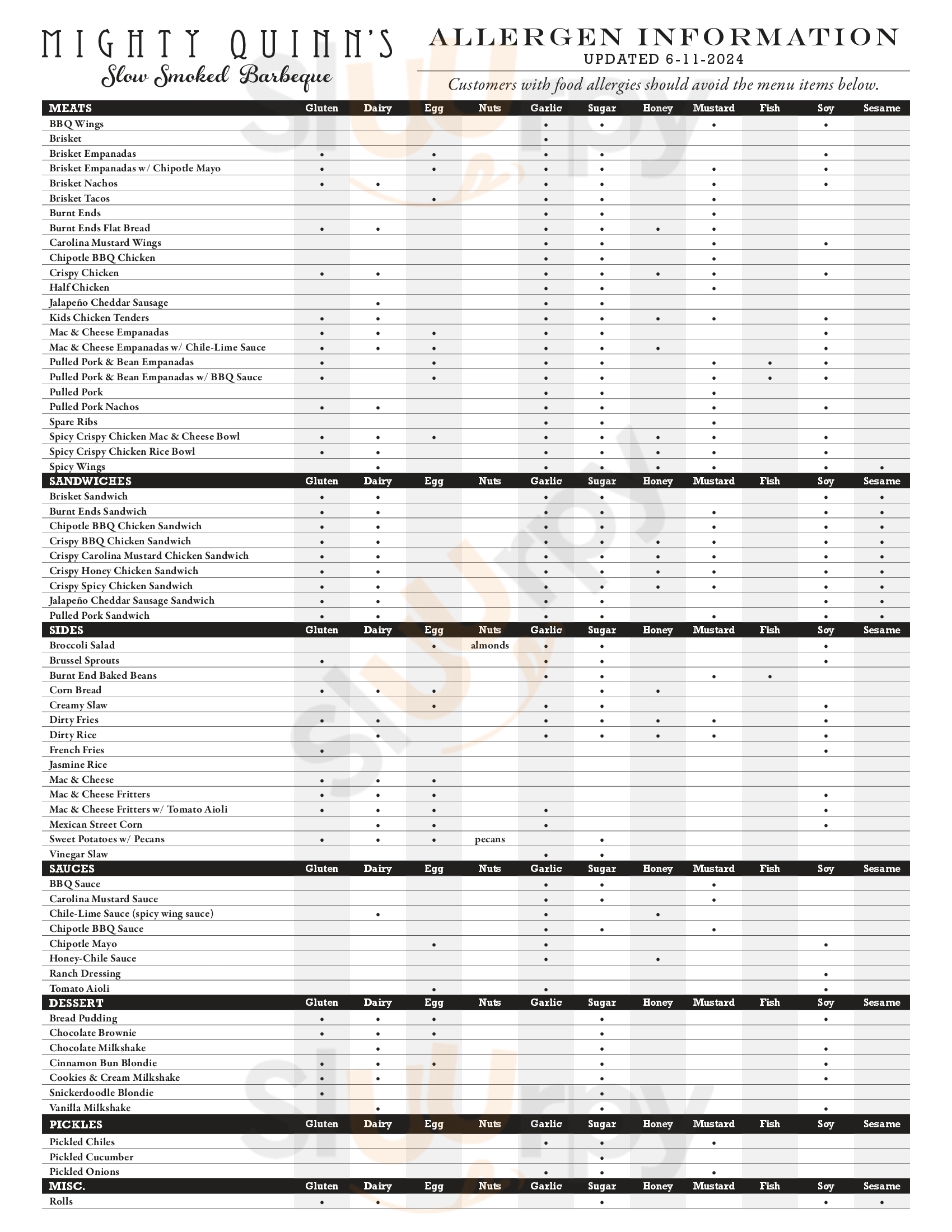 Main Menu - Mighty Quinn's Barbeque