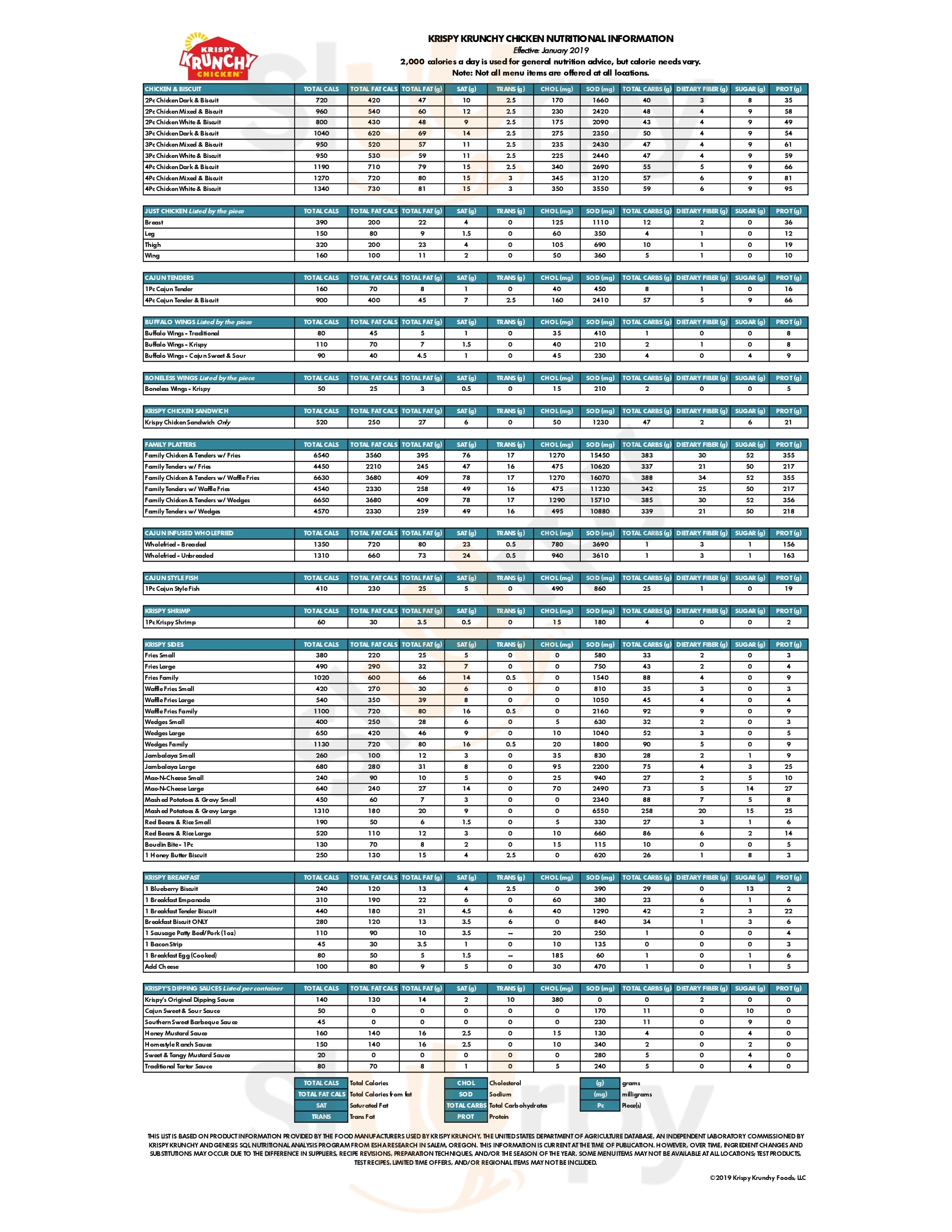 Main Menu - Krispy Krunchy Chicken