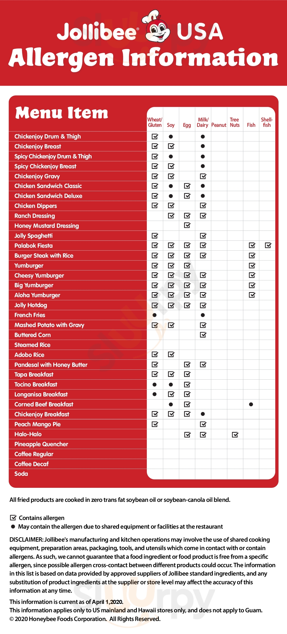 Main Menu - Jollibee
