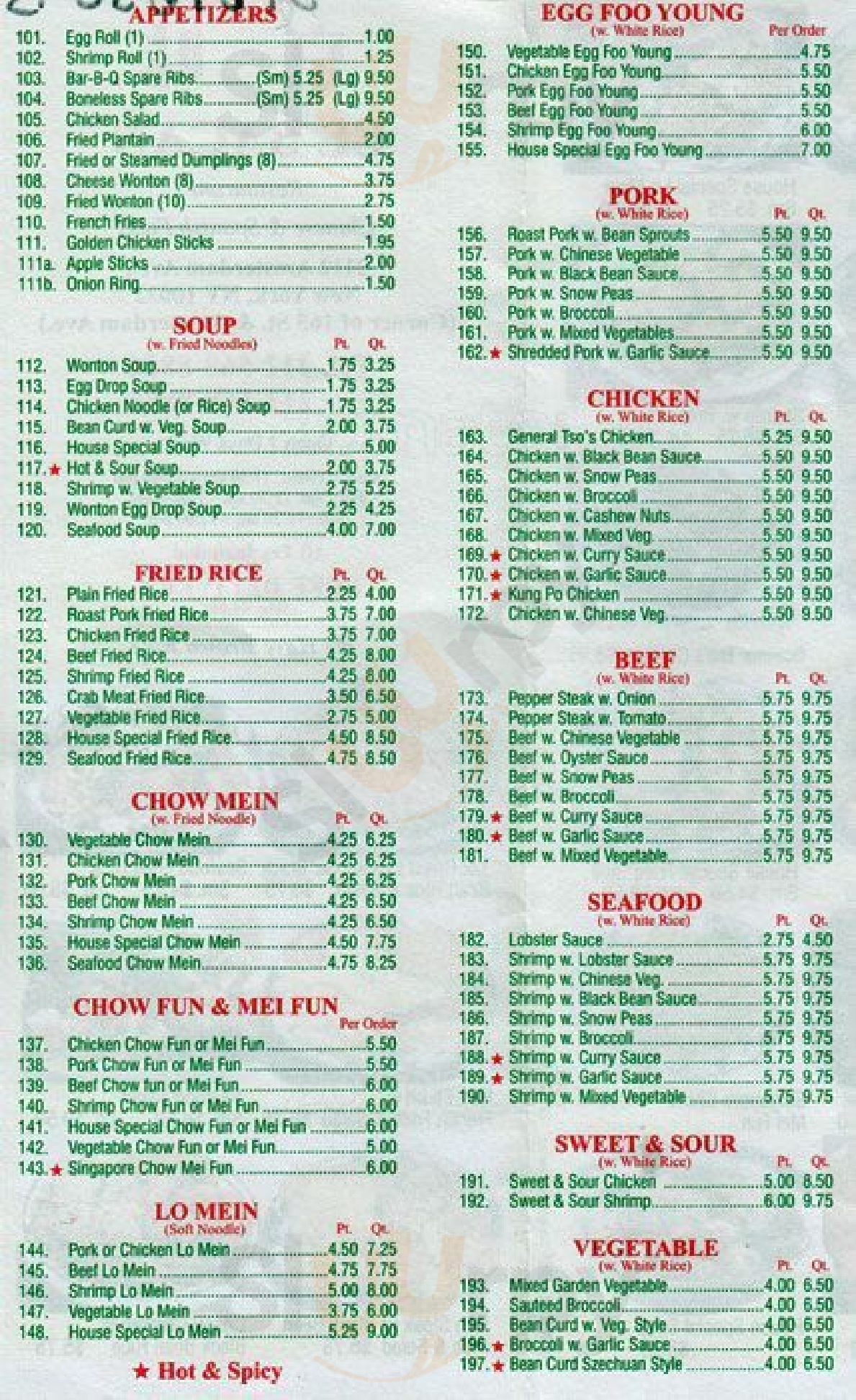 El Bacan Restaurant New York City Menu - 1