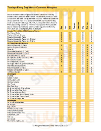 Toojay's Gourmet Deli