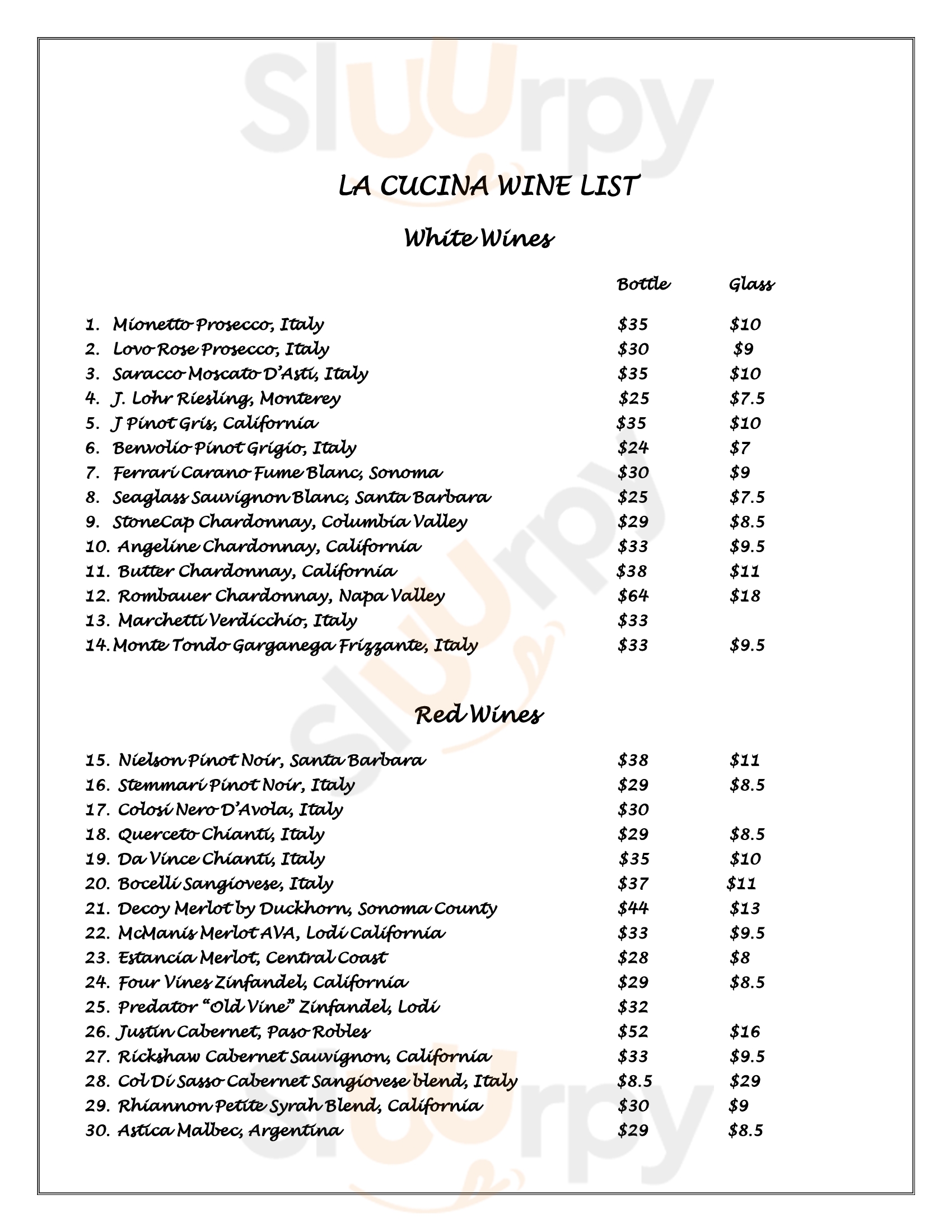 Main Menu - La Cucina