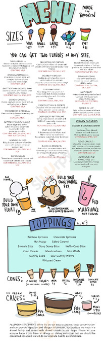 Ample Hills Creamery