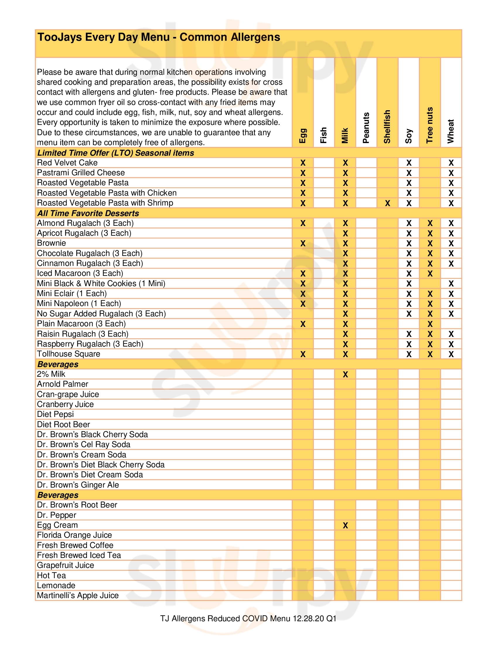 Toojay's Boca Raton Menu - 1