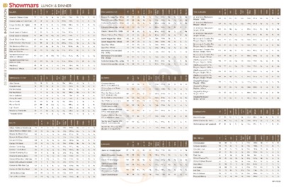 Showmars- Haywood Mall (greenville)