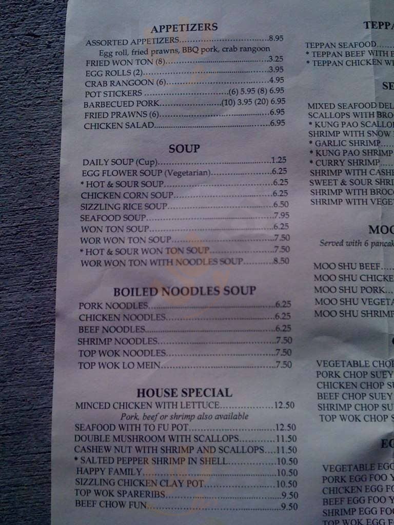 All - Top Wok Incorporated