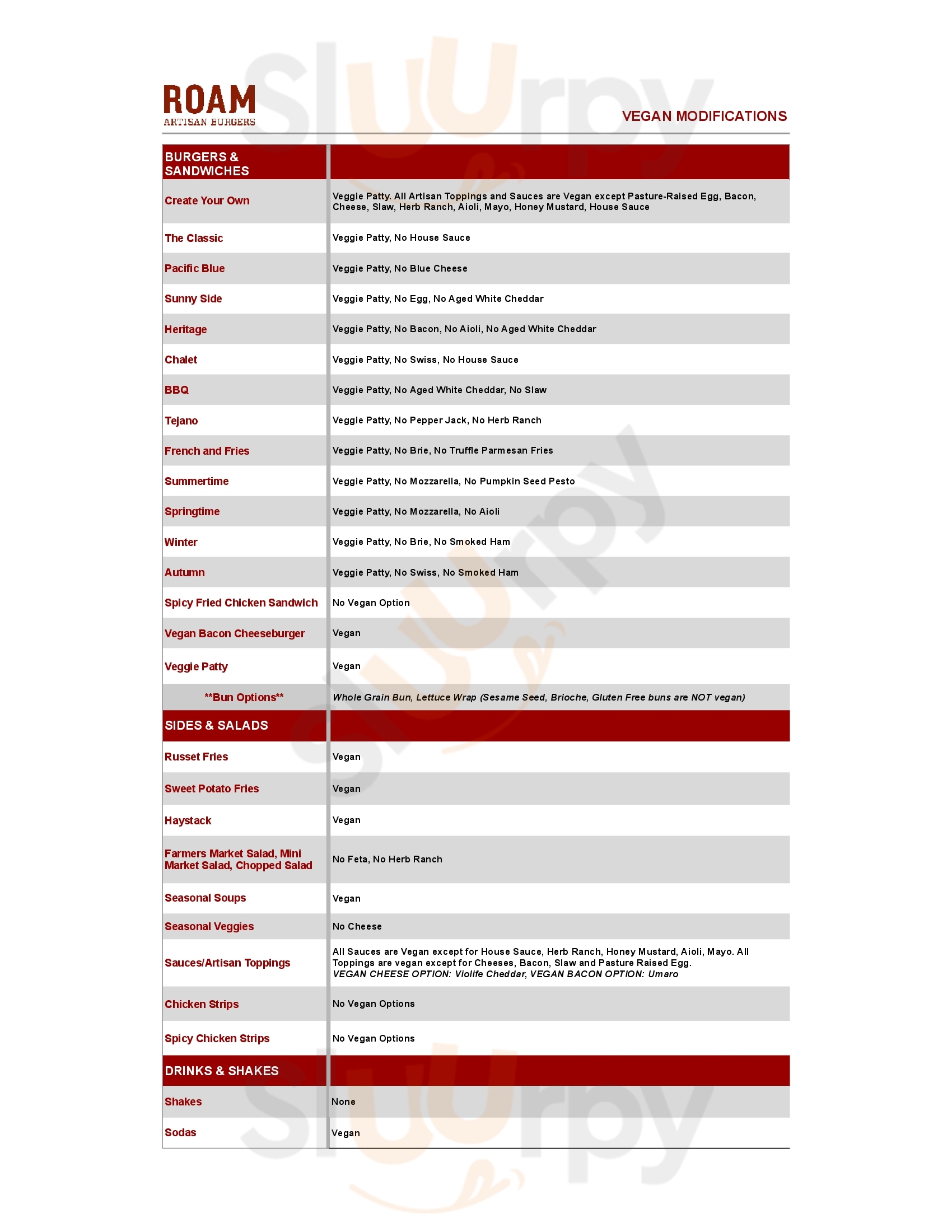 Roam Uptown Oakland Menu - 1