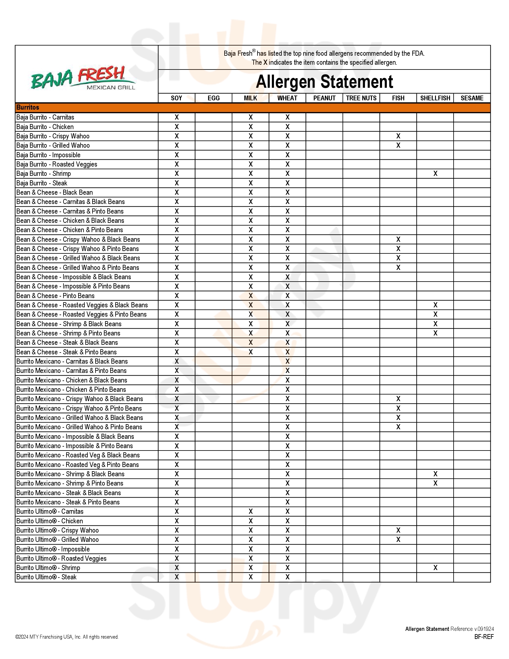 Main Menu - Baja Fresh