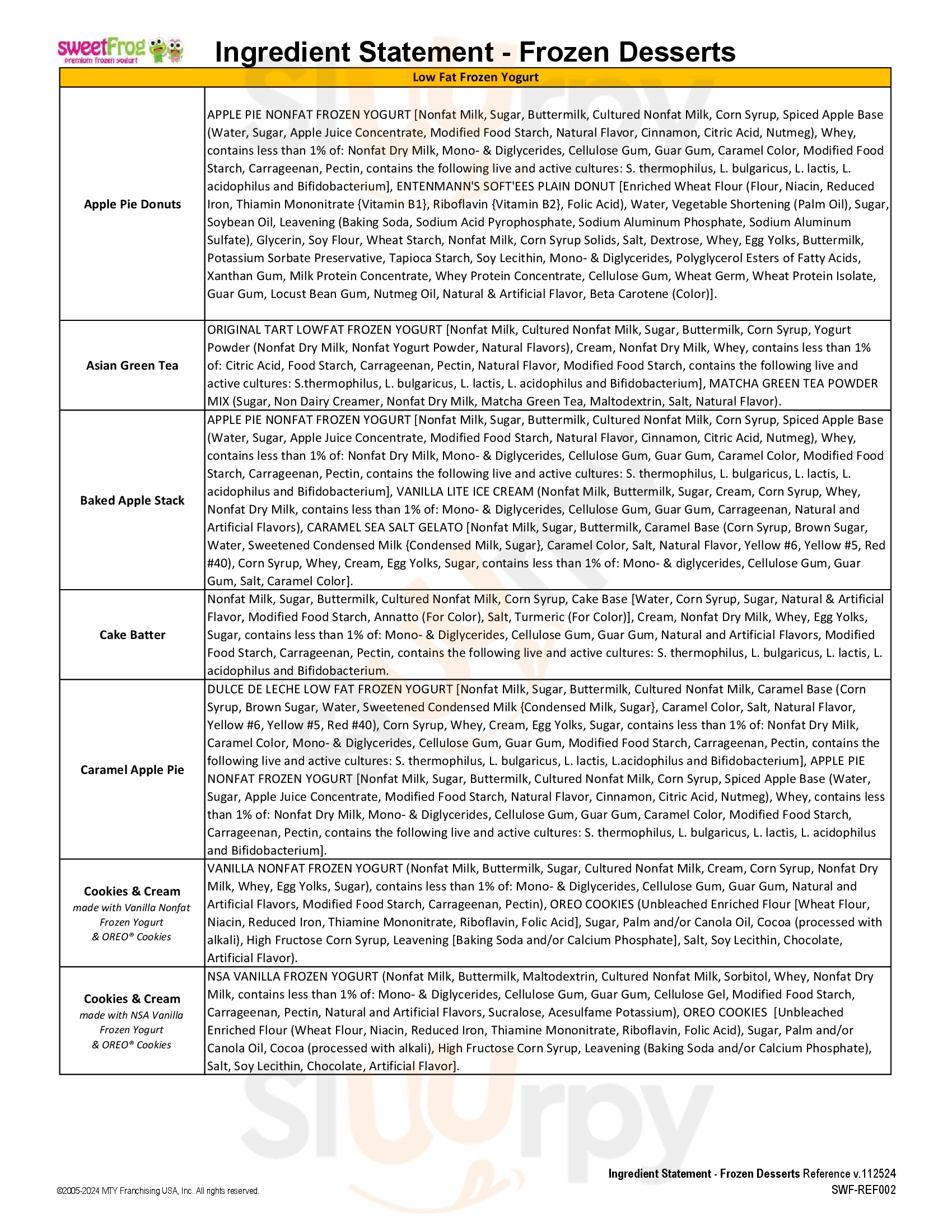 Sweet Frog Yogurt Cafe Newport News Menu - 1