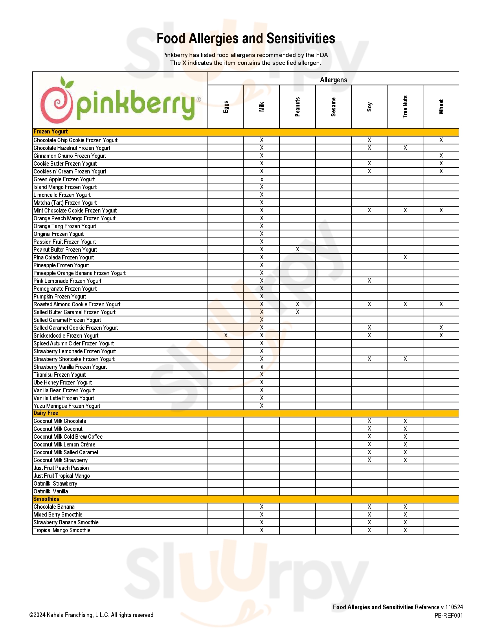 Main Menu - Pinkberry