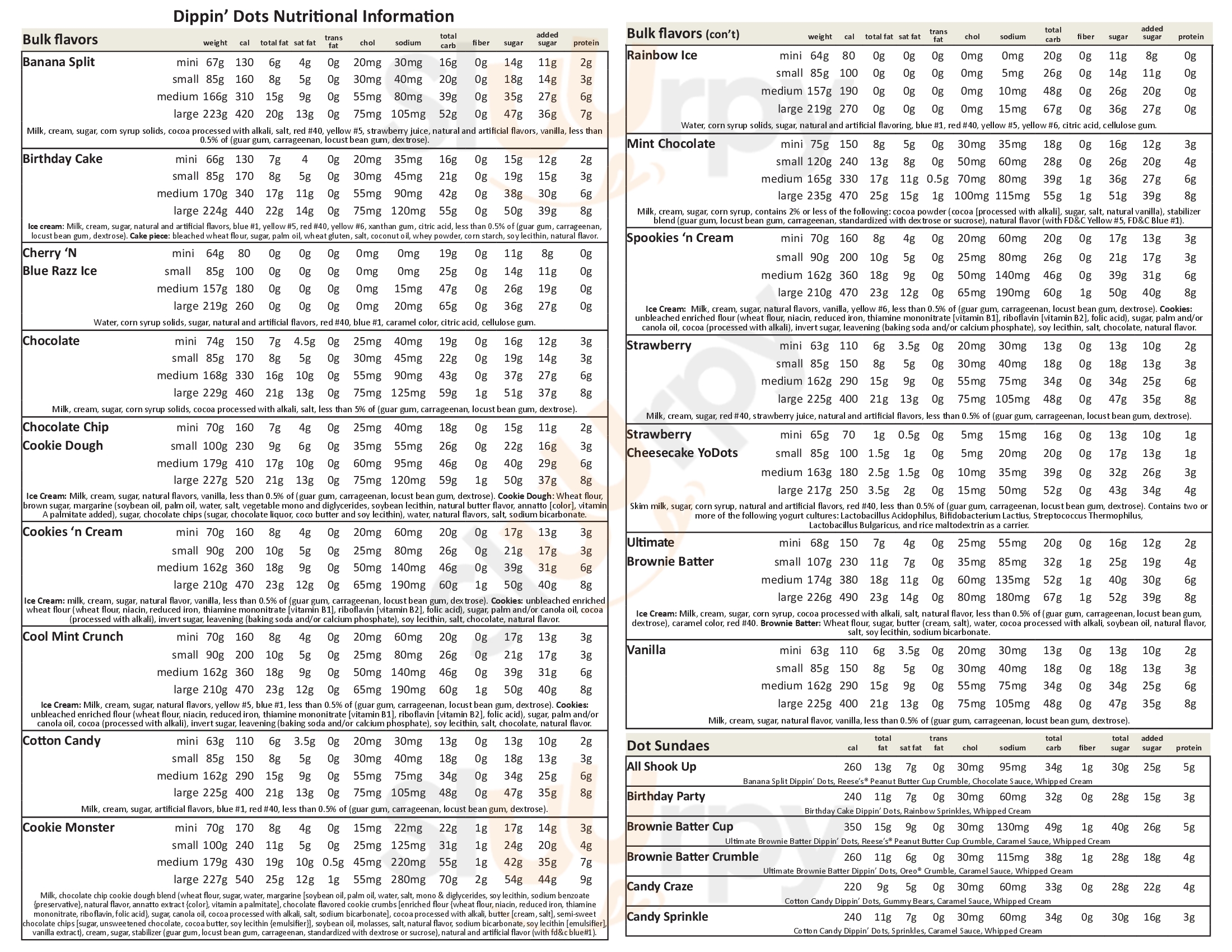 Dippin Dots Amarillo Menu - 1