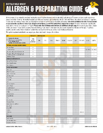 Buffalo Wild Wings Grill & Bar