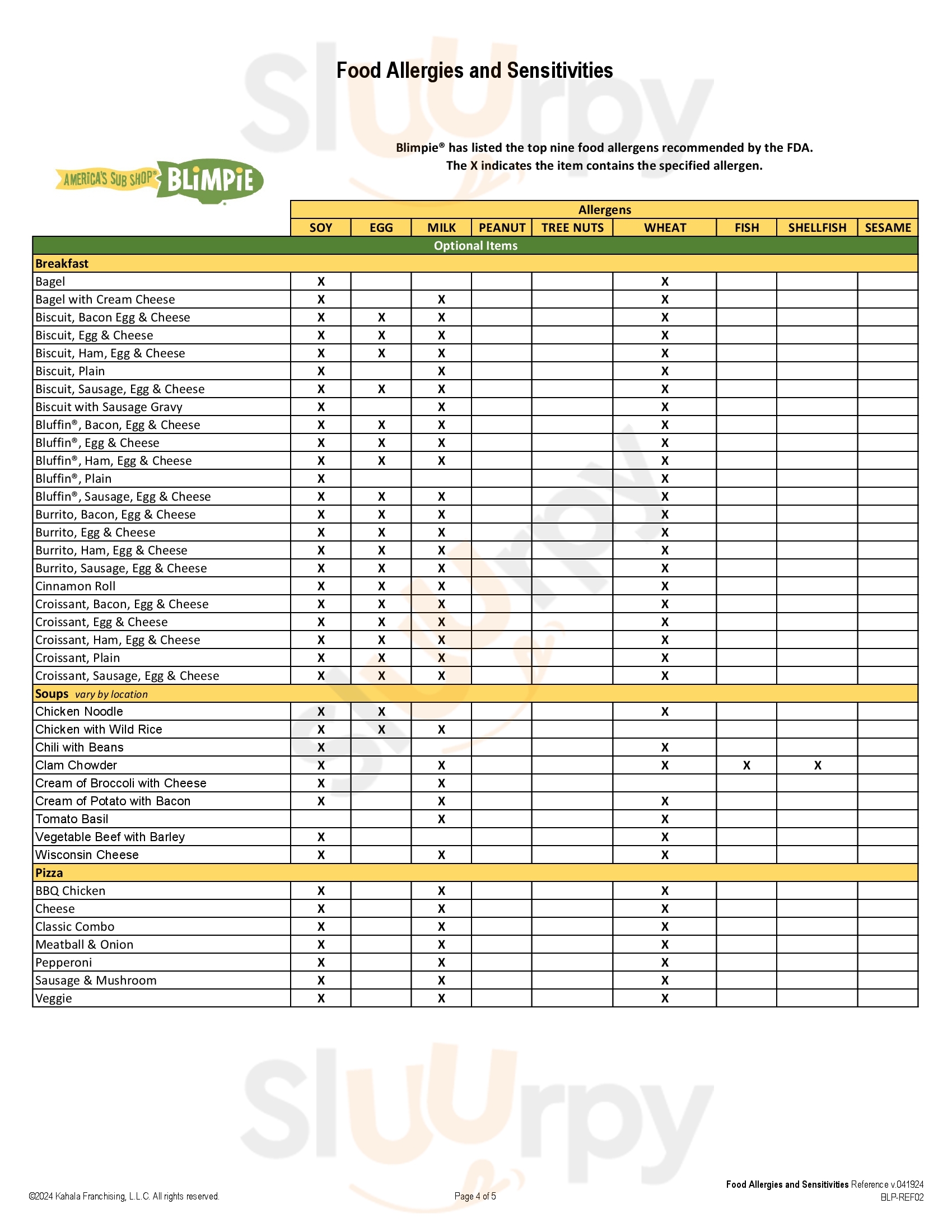 Page 4