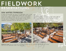 Fieldwork Brewing Company, San Mateo