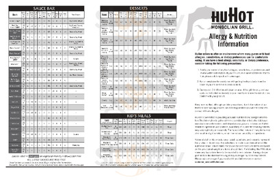 Huhot Mongolian Grill