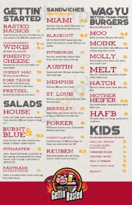 Hot & Fast By Gettin' Basted