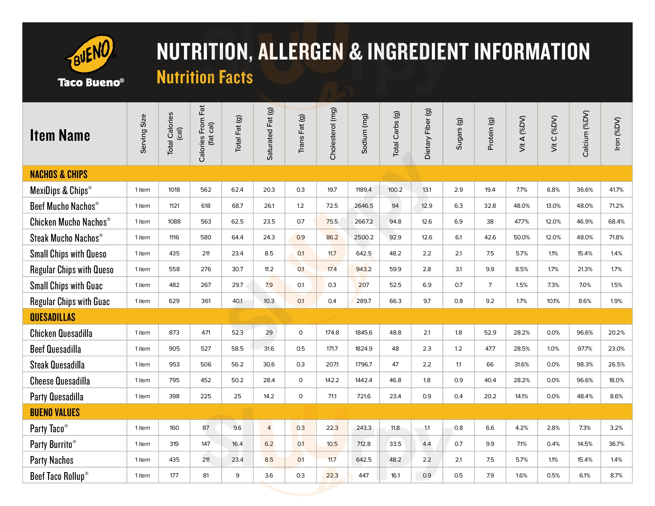 Main Menu - Taco Bueno