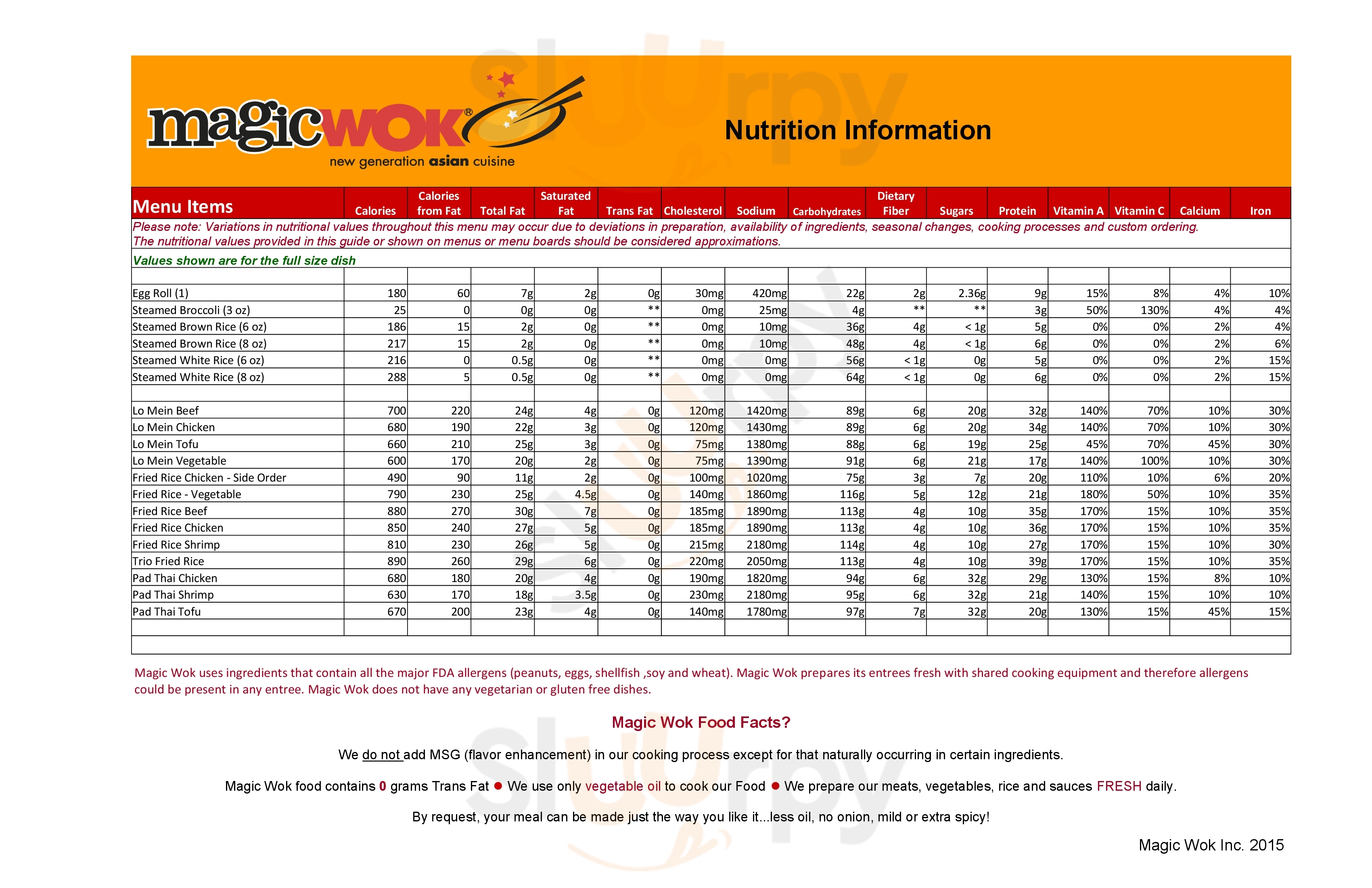 Magic Wok Corona Menu - 1