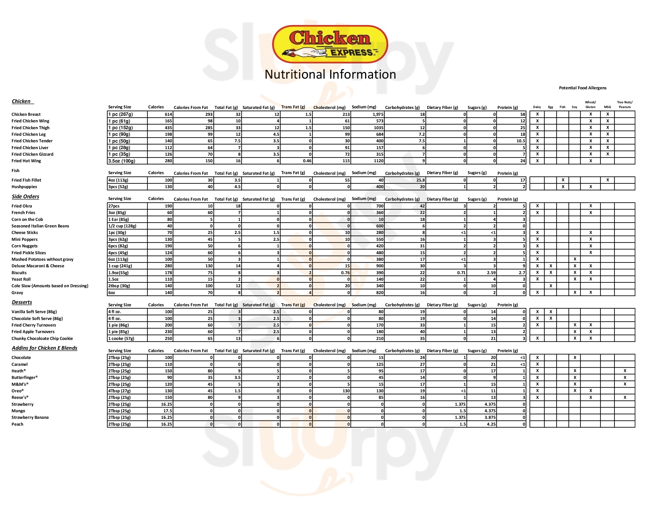 Chicken Express Hot Springs Menu - 1